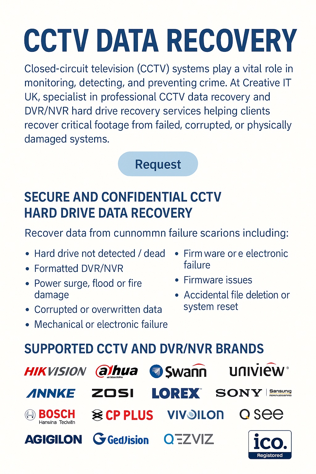 London CCTV Data Recovery Solutions by Creative IT UK | Data Doctor