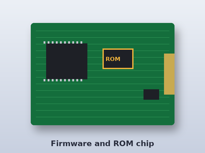 Illustration of a circuit board and ROM chip for hard drive firmware repair