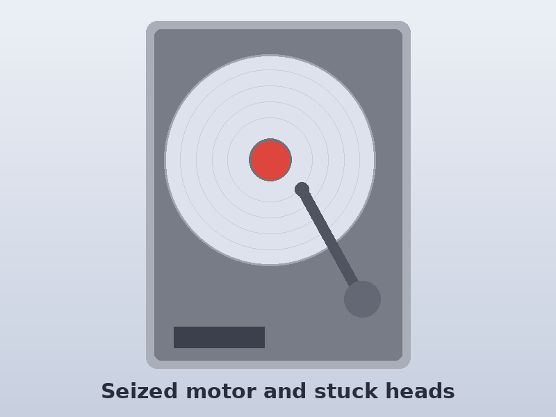 Illustration of a hard drive with a seized spindle motor for data recovery